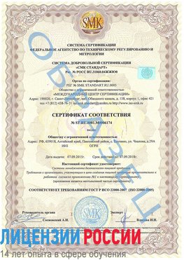 Образец сертификата соответствия Челябинск Сертификат ISO 22000